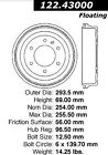 123.43000 Centric Parts Brake Drum