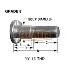1549006r E9005rnavistar Euclid Wheel Stud Pkg Of Euc