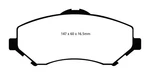 Ebc Brakes UD1273 Disc Pad Set Front Ultimax Oem Plus Fmsi 2008 Thru. Fixed Price $86.80.