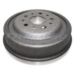 Brake Drum-base Iap Dura BD8736. Fixed Price $61.95.