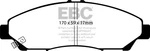 Ebc UD1280 ULTIMAX2 Brake Pad Sets-. Fixed Price $89.99.