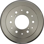Brake Drum-c-tek Standard Centric 123.44006. Fixed Price $100.99.