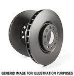 Ebc 2018+ Acura Rdx Series Premium Front Rotors RK7825. Fixed Price $318.27.