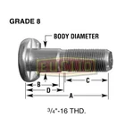 Euclid E-9005-R Wheel Hardware Stud, Single End, Rh. Fixed Price $43.40.