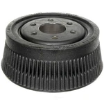 Rear Brake Drum For 1991-2002 Dodge Dakota 2001 1996 1994 1992 1993 Raybestos. Fixed Price $70.95.