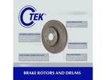 Centric Parts Brake Drum 123 63015. Fixed Price $132.22.