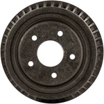 Magma Brake Drum PMU22058 Bpf. Fixed Price $72.41.