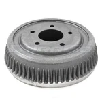 Brake Drum-rwd Iap Dura BD8972. Fixed Price $135.52.