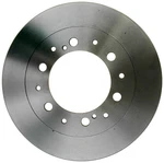 Raybestos Brakes 9779R R-line Drums Oem. Fixed Price $102.87.
